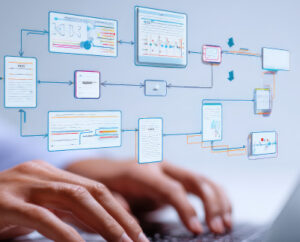 Post featured image connected workflow